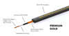 EBS Premium Gold - Flat Patch Cable - 10cm