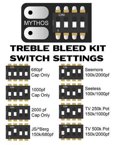 Mod Chitarra Kinman Circuito Mod Treble Bleed Per Chitarra Stile Serie Kinman | Migliora Il Suono Quando Abbassi Volume | Marca Sprague Hitman Blood Money - Foto 2